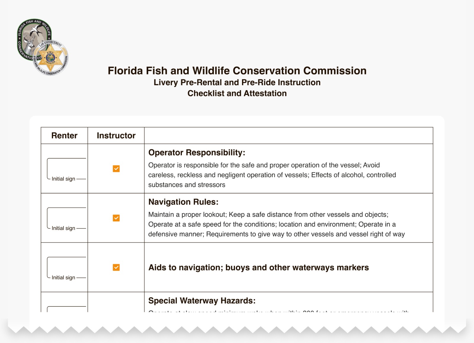 Customized Digital Waivers